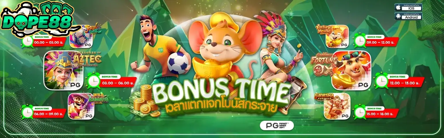 dope88ทางเข้า